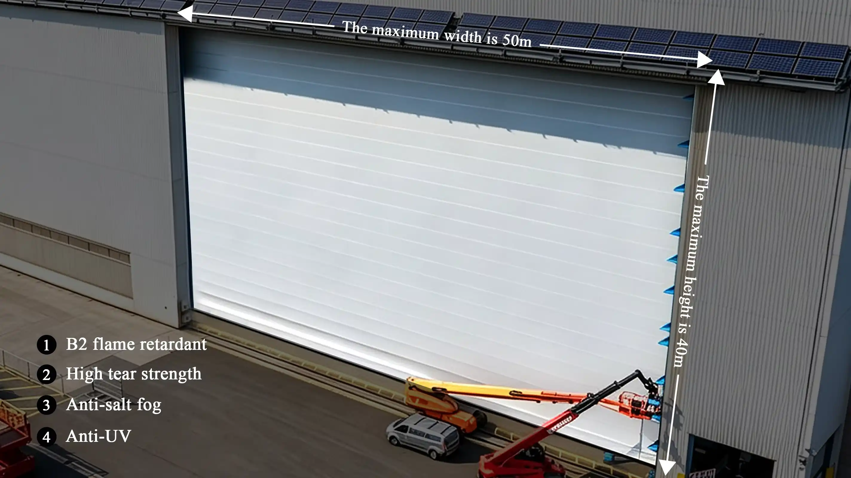 Durability of PVC Rapid Door